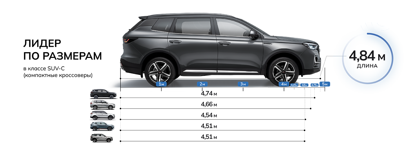 Размер U70PRO - фото детальное